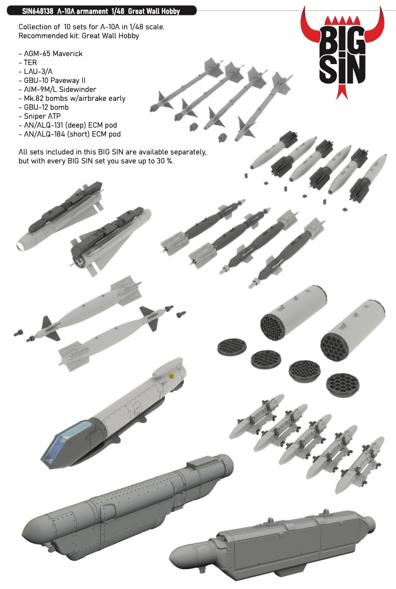 Eduard Brassin SIN648138 Fairchild A-10A armament 1:48