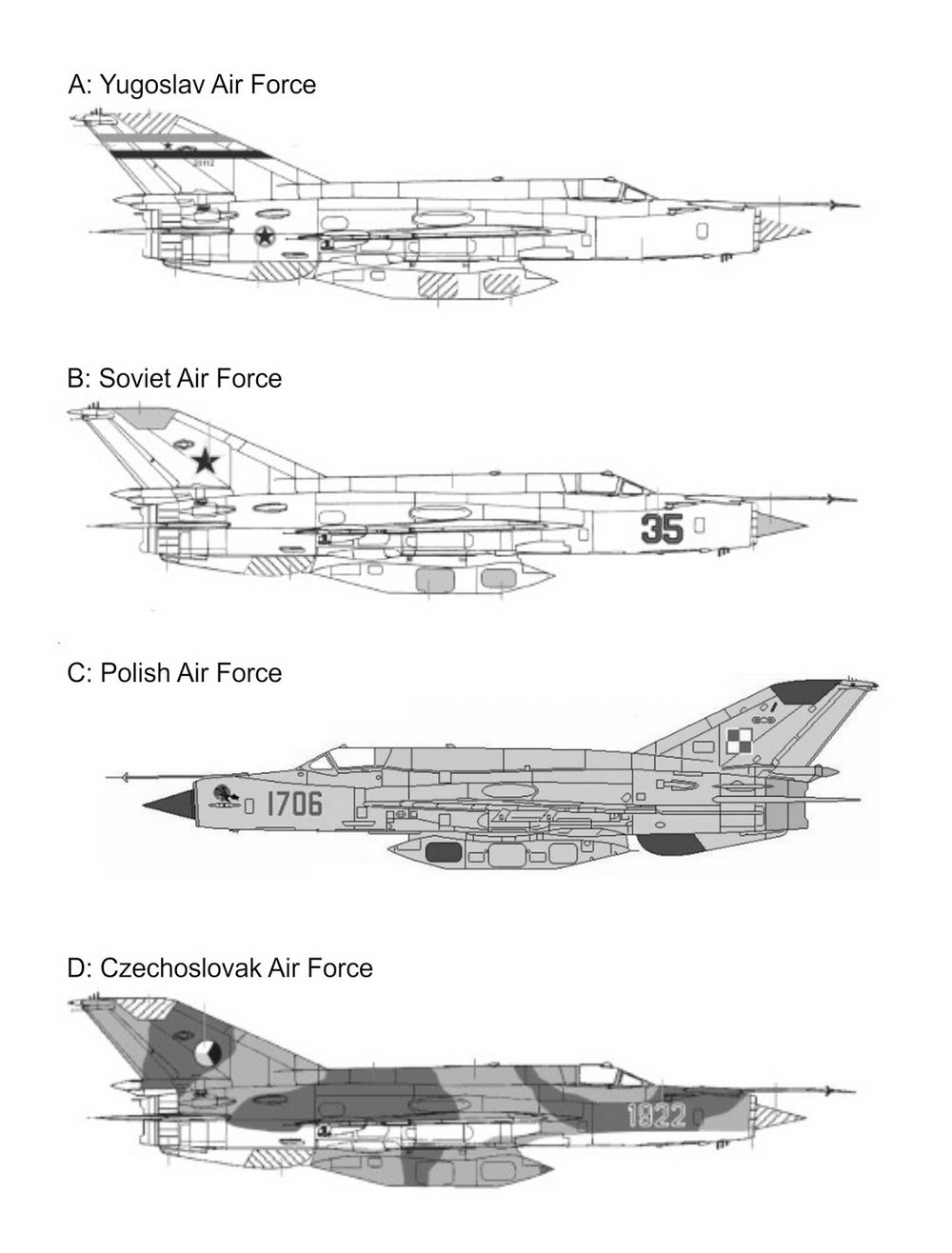 Smer SM72-926 1:72 Mikoyan MiG-21R 'Recce'