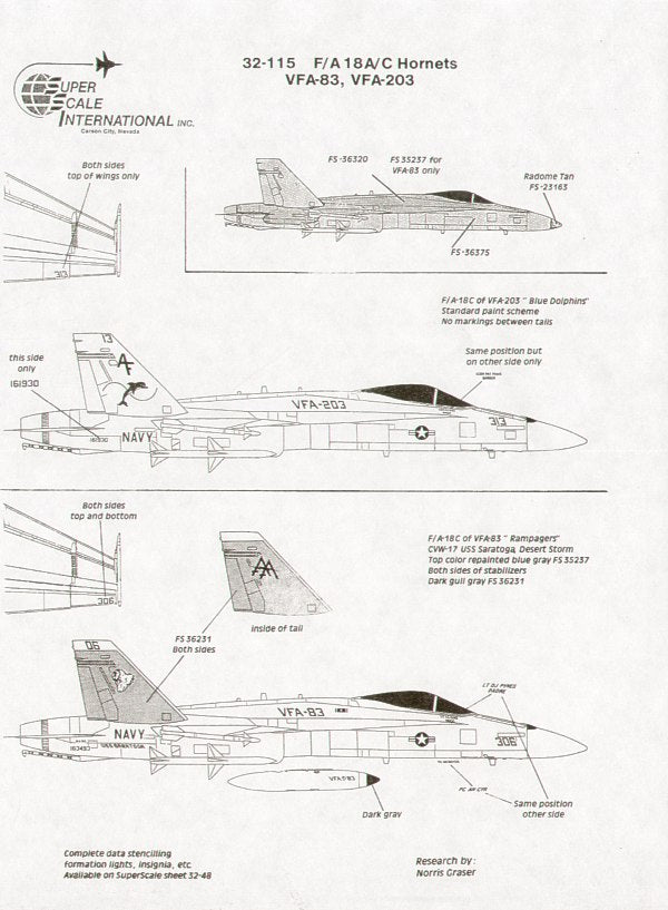 Superscale SS32115 1:32 McDonnell-Douglas F/A-18A Hornet / F/A-18C