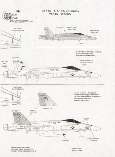 Superscale SS32115 1:32 McDonnell-Douglas F/A-18A Hornet / F/A-18C