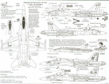 Superscale SS480502 1:48 McDonnell-Douglas F/A-18A/D