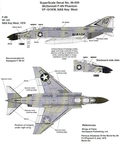 Microscale SS480939 1:48 McDonnell F-4N Phantom