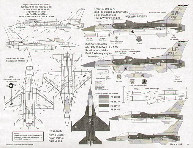 Microscale SS480981 1:48 Lockheed-Martin F-16N