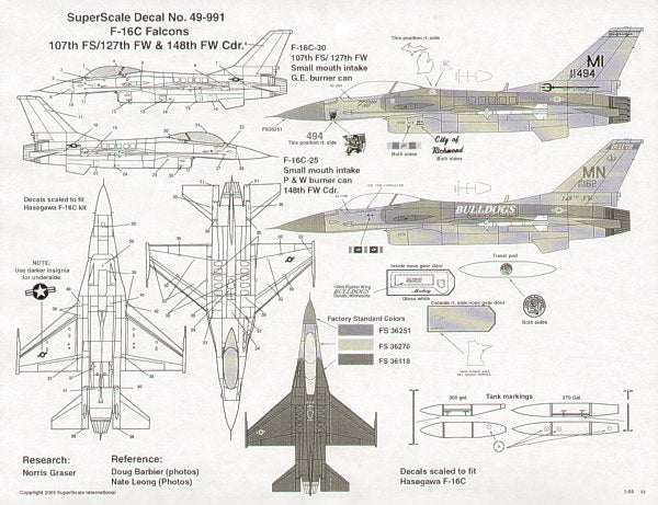 Microscale SS480991 1:48 Lockheed-Martin F-16C