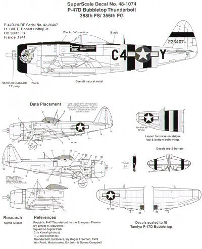 Microscale SS481074 1:48 Republic P-47D Thunderbolt bublbetop