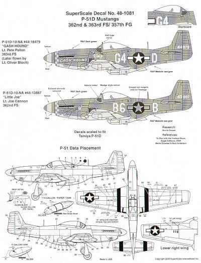 Microscale SS481081 1:48 North-American P-51D Mustangs 357 FG