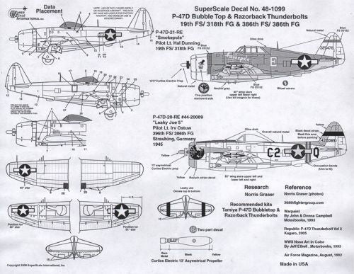 Microscale SS481099 1:48 Republic P-47D Thunderbolt