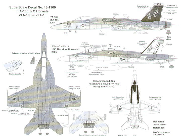 Microscale SS481100 1:48 McDonnell-Douglas F/A-18C/E Hornets
