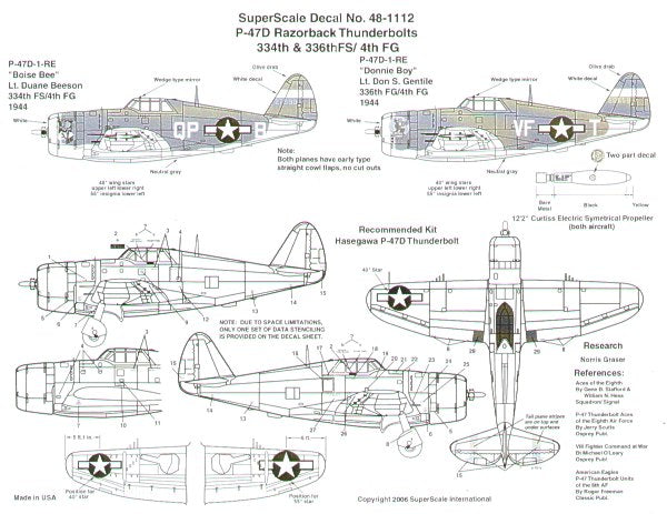 Microscale SS481112 1:48 Republic P-47D Thunderbolt 'Razorback'