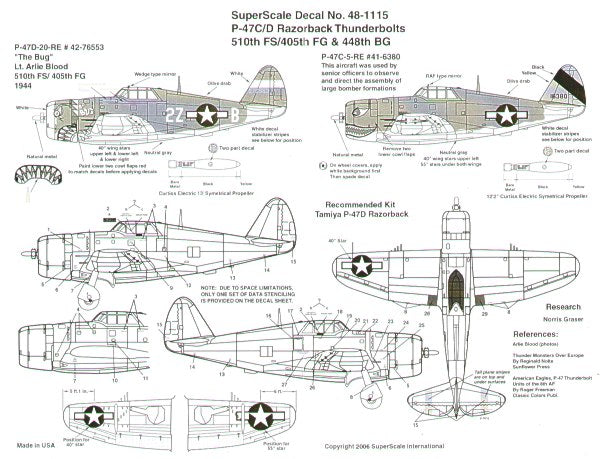 Microscale SS481115 1:48 Republic P-47C/P-47D Thunderbolts 'Razorback'
