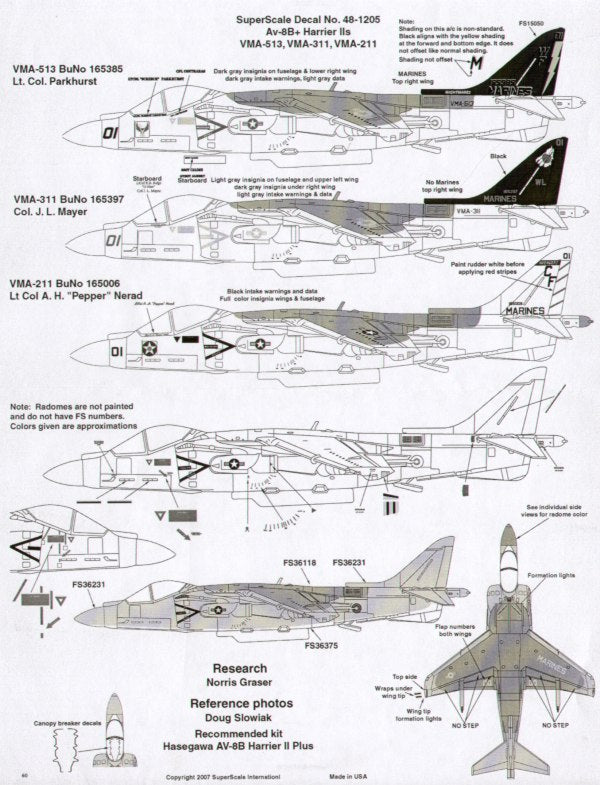 Microscale SS481205 1:48 McDonnell-Douglas AV-8B Harrier II