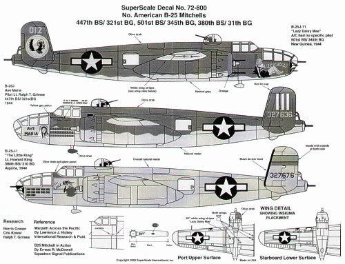 Microscale SS72800 1:72 North-American B-25J Mitchells