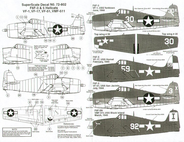 Microscale SS72802 1:72 Grumman F6F-3/F6F-5 Hellcats