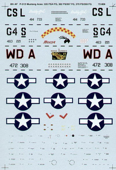Microscale SS72806 1:72 North-American P-51D Mustang Aces 8th Air Force