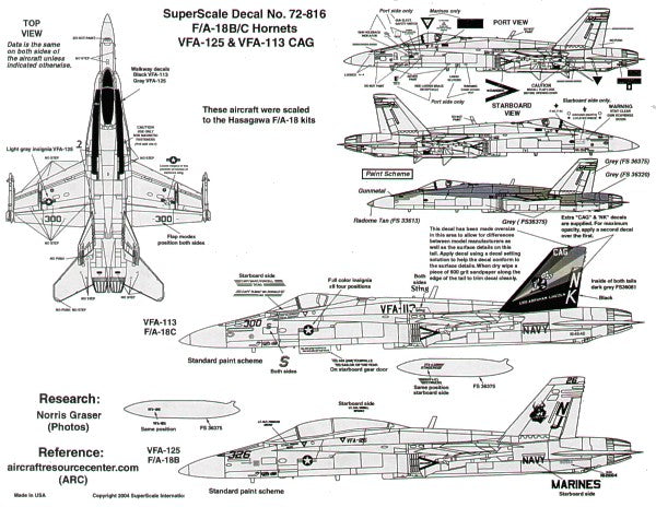 Microscale SS72816 1:72 McDonnell-Douglas F/A-18B / F/A-18C