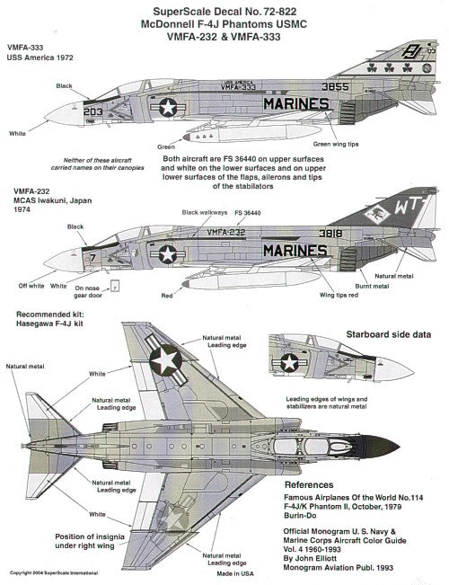Microscale SS72822 1:72 McDonnell F-4J Phantom USMC