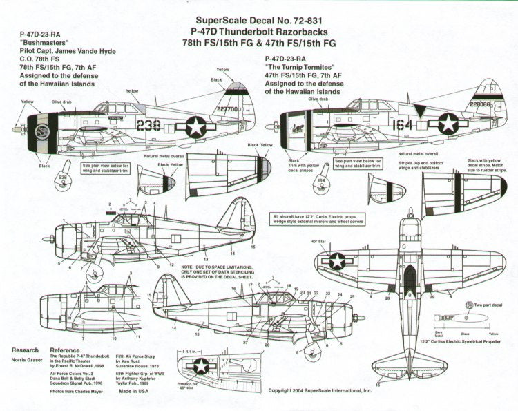 Microscale SS72831 1:72 Republic P-47D Thunderbolt 'Razorback'
