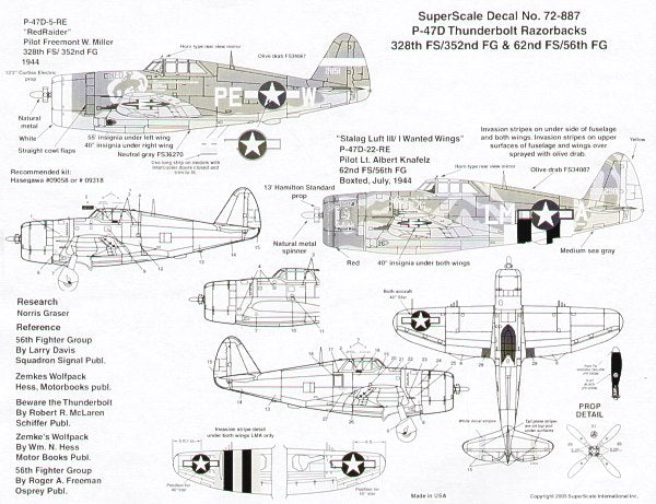Microscale SS72887 1:72 Republic P-47D Thunderbolt 'Razorback'