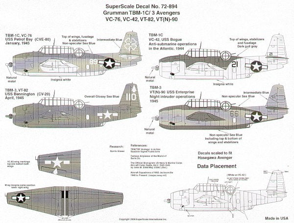 Microscale SS72894 1:72 Grumman TBM-1C/TBM-3 Avengers