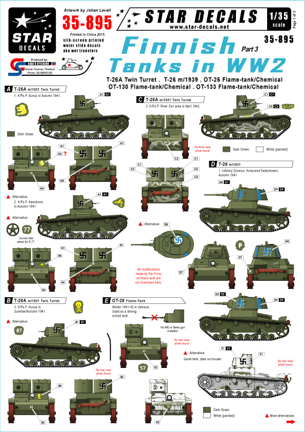 Star Decals STAR35895 1:35 Finnish Tanks in WWII