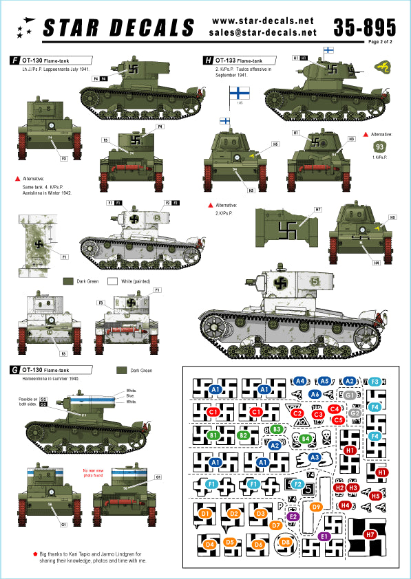 Star Decals STAR35895 1:35 Finnish Tanks in WWII