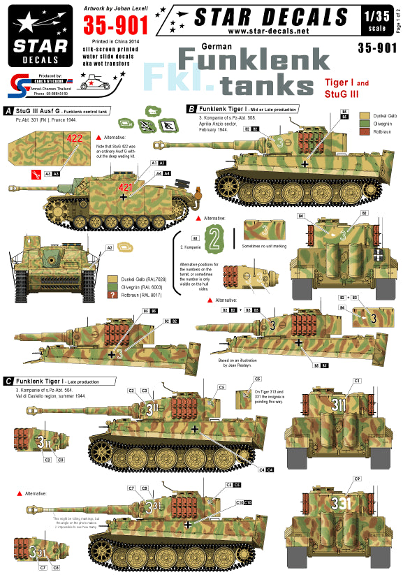 Star Decals STAR35901 1:35 German Funklenk