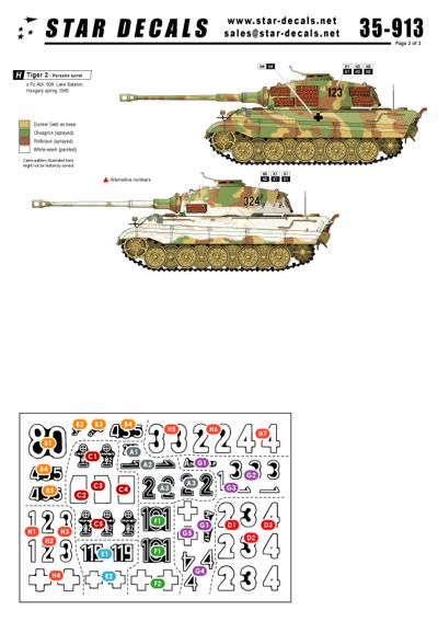 Star Decals STAR35913 1:35 German tanks in Hungary 1945