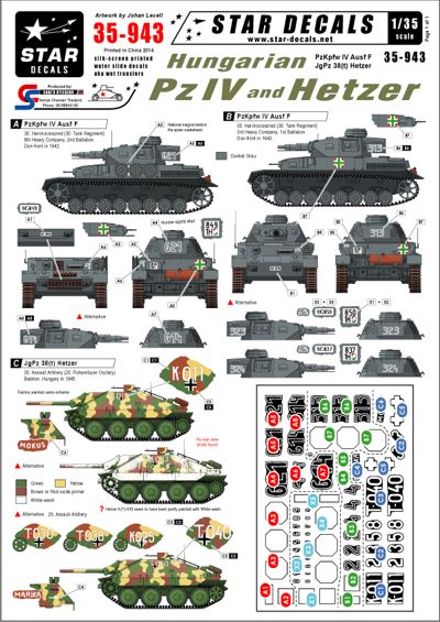 Star Decals STAR35943 1:35 Hungarian Pz.Kpfw.IV Ausf.F and Jagdpanzer 38