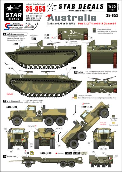 Star Decals STAR35953 1:35 Australian Tanks and AFVs
