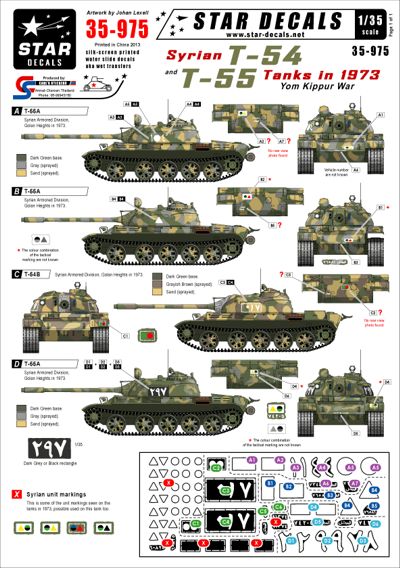 Star Decals STAR35975 1:35 Syrian Soviet T-54/T-55 Yom Kippur