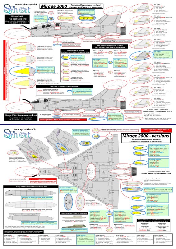 Syhart Decal SY48107 Peruvian Air Force Mirage 2000 1:48
