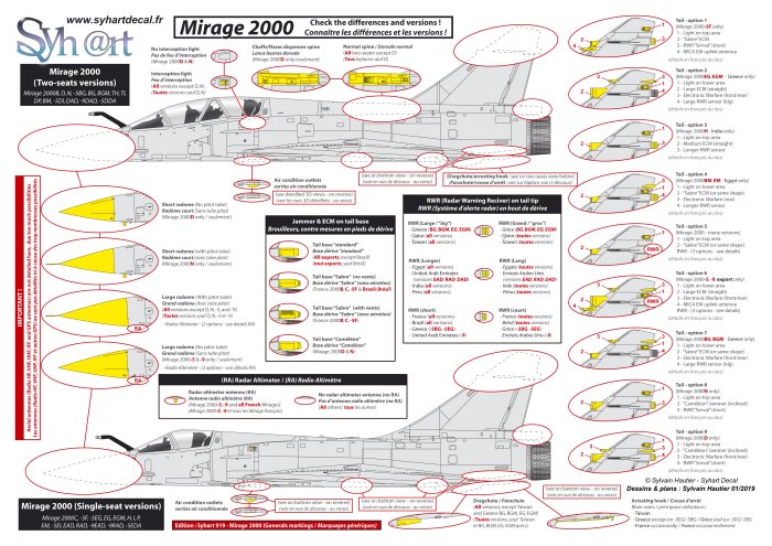 Syhart Decal SY48919 1:48 Dassault_Mirage 2000 "Stencils"