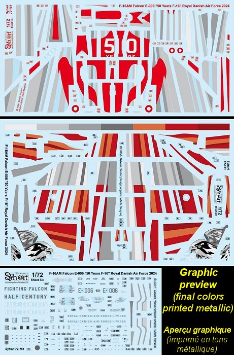 Syhart Decal SY72151 1:72 F-16AM Dannebrog 50 Years F-16 RDAF