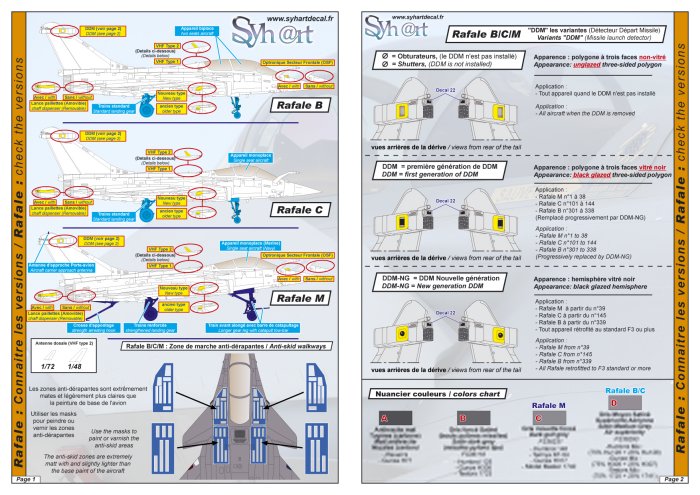 Syhart Decal SY72915S 1:72 Dassault Rafale B/C/M "Standard stencils"