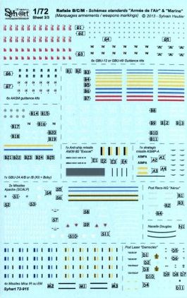 Syhart Decal SY72916 1:72 Armements Dassault Rafale B/C/M Note: