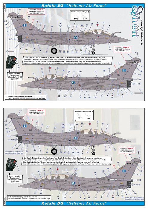 Syhart Decal SY72920V2 1:72 Dassault Rafale "Export versions"