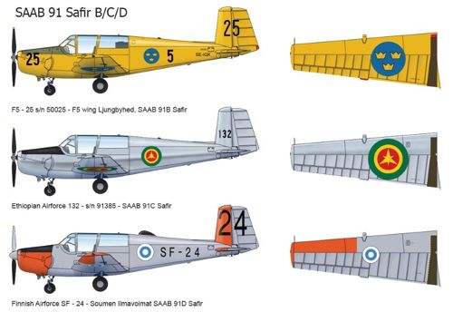 Tarangus TAR48004 1:48 Saab 91 Safir B/C/D