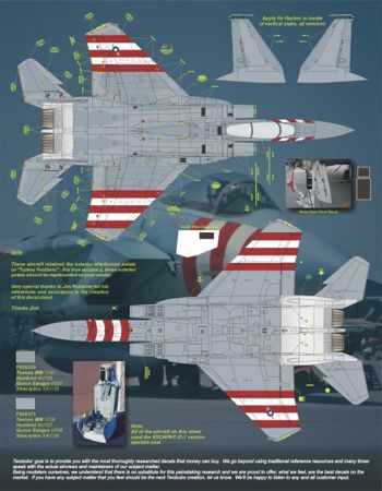 Two Bobs TB48220 1:48 McDonnell F-15A Candy Cane Eagles Pt 1