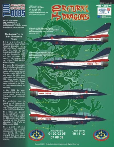 Two Bobs TB48234 1:48 Chengdu J-10AY/SY