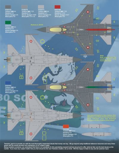 Two Bobs TB48235 F-16MLU Royal Danish AF Anniversary Vipers 1:48