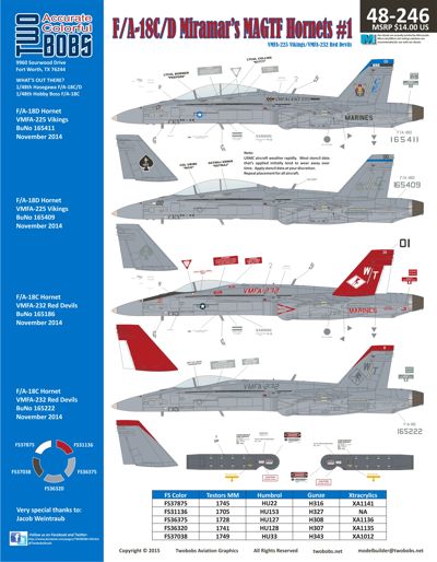 Two Bobs TB48246 F/A-18C/D Miramar MAGTF Hornets VMFA 1:48