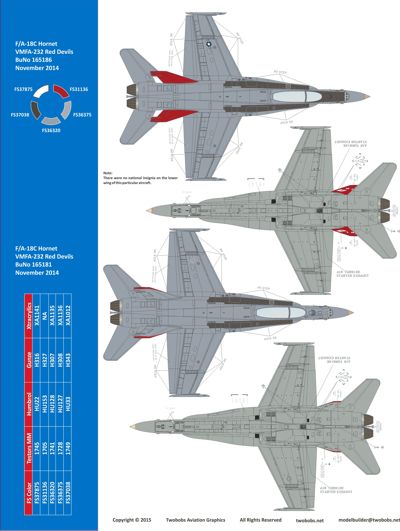Two Bobs TB48246 F/A-18C/D Miramar MAGTF Hornets VMFA 1:48