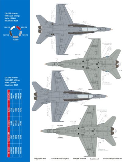 Two Bobs TB48246 F/A-18C/D Miramar MAGTF Hornets VMFA 1:48