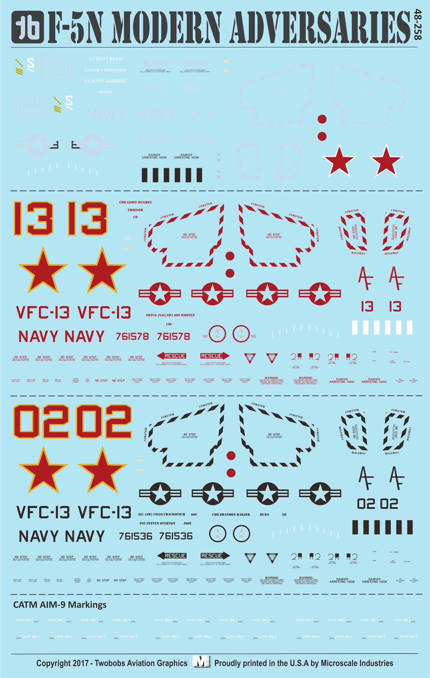 Two Bobs TB48258 1:48 Northrop F-5N Modern Adversaries