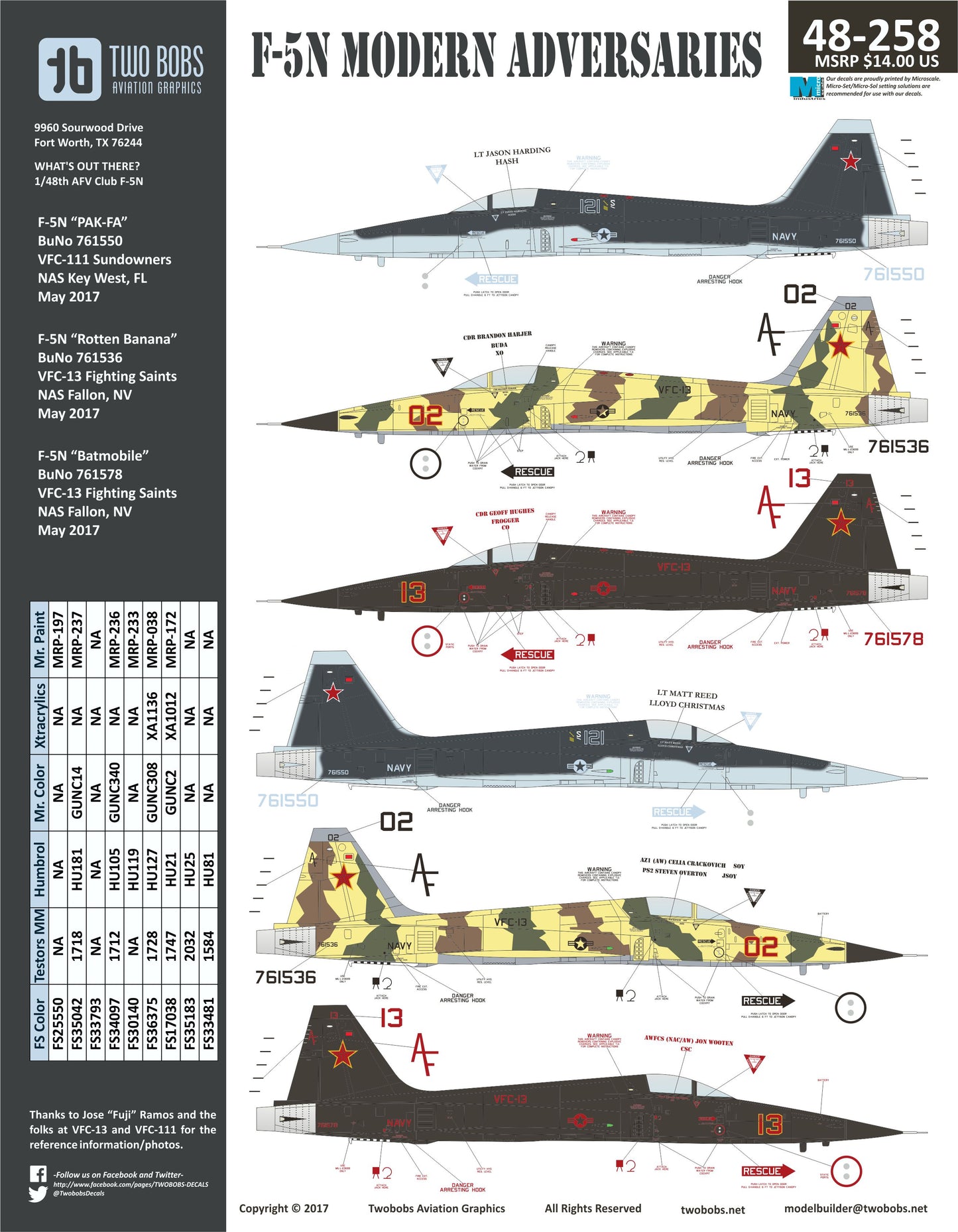Two Bobs TB48258 1:48 Northrop F-5N Modern Adversaries