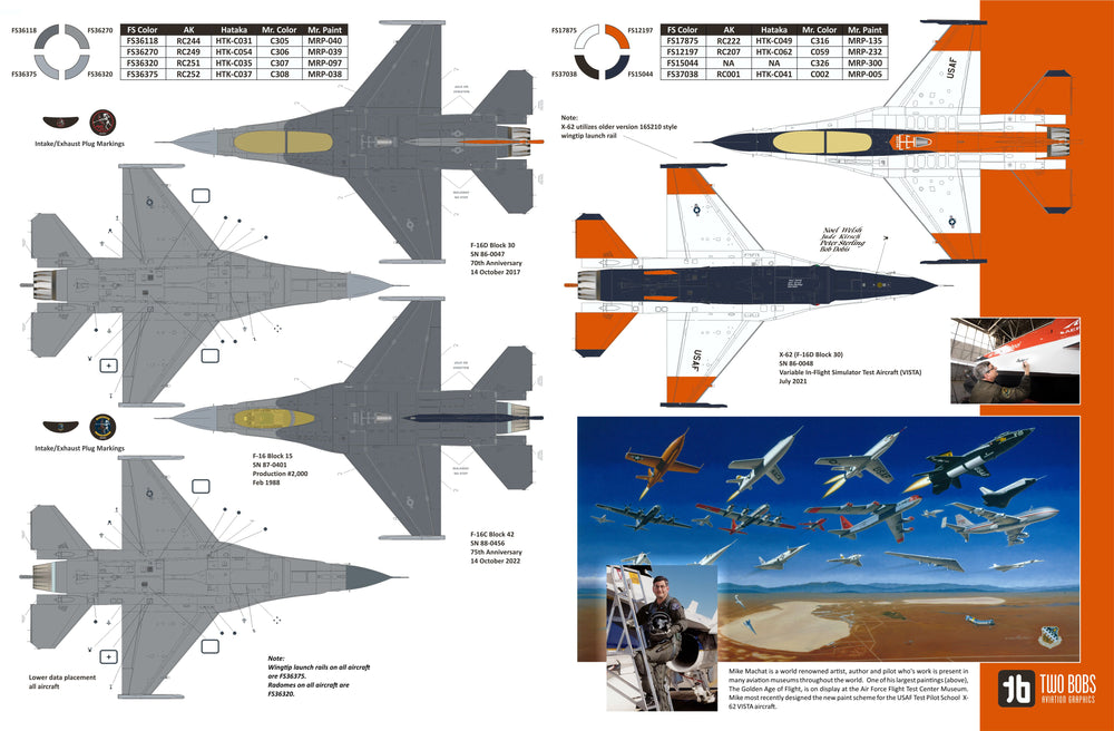 Two Bobs TB48281 1:48 Lockheed-Martin F-16 Press to Test Anniversary