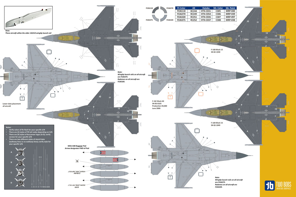 Two Bobs TB48283 1:48 General-Dynamics F-16A/F-16B Vipers of the Caribbean