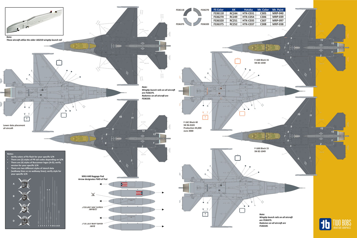 Two Bobs TB48283 1:48 General-Dynamics F-16A/F-16B Vipers of the Caribbean