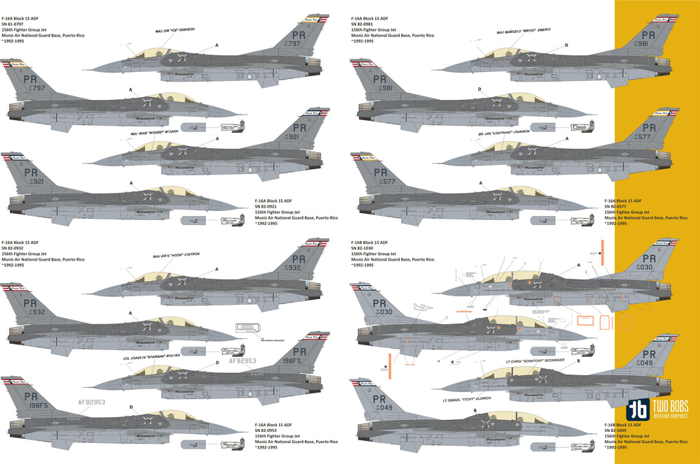 Two Bobs TB48283 1:48 General-Dynamics F-16A/F-16B Vipers of the Caribbean