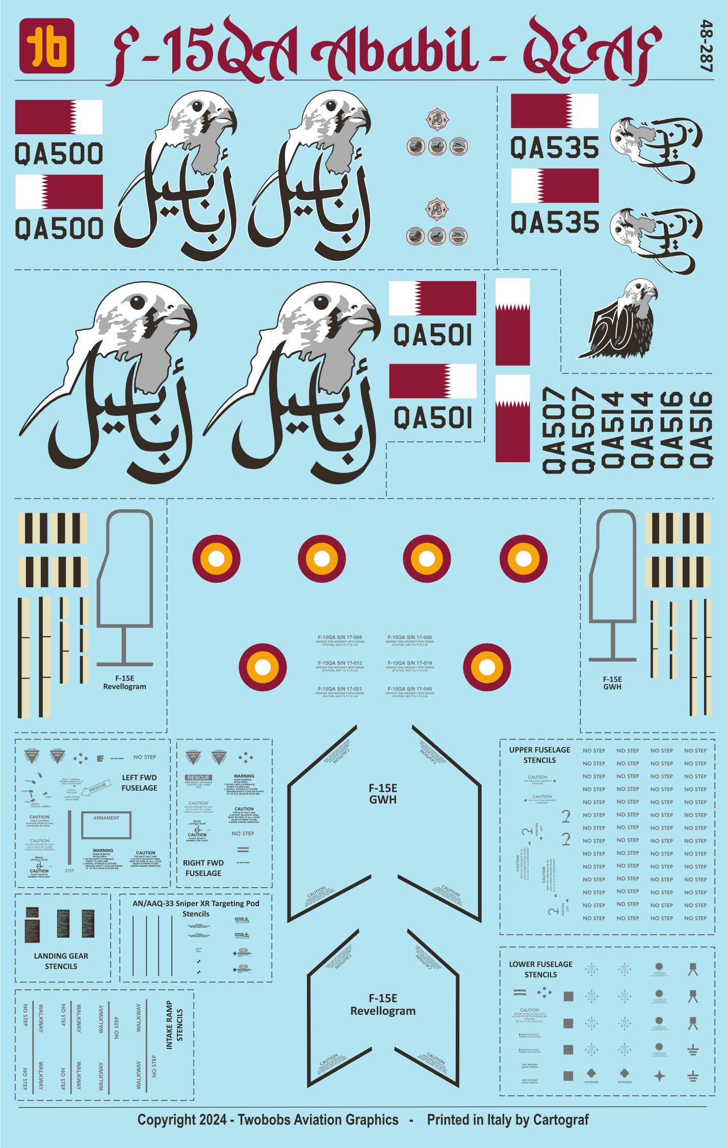 Two Bobs TB48287 1:48 McDonnell F-15QA Eagle Ababil from Qatar